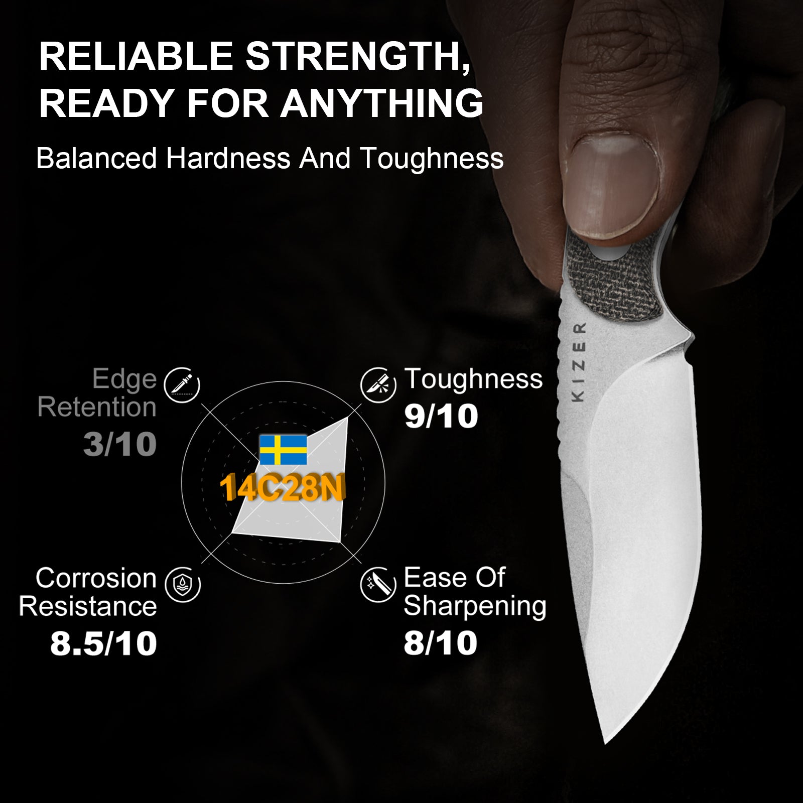 BUDDY | 14C28N | Micarta | KizerV™ 1081A8