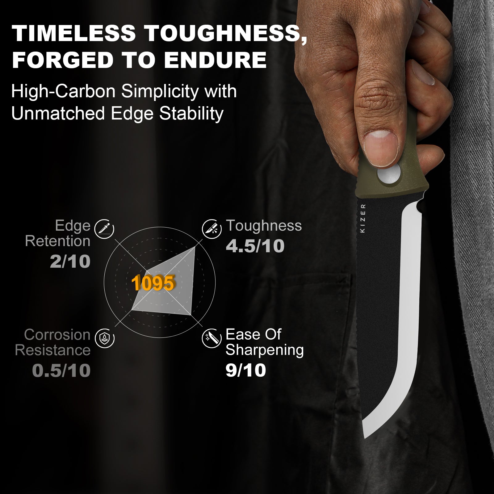 Polaris | 1095 | G10 | 1100A2