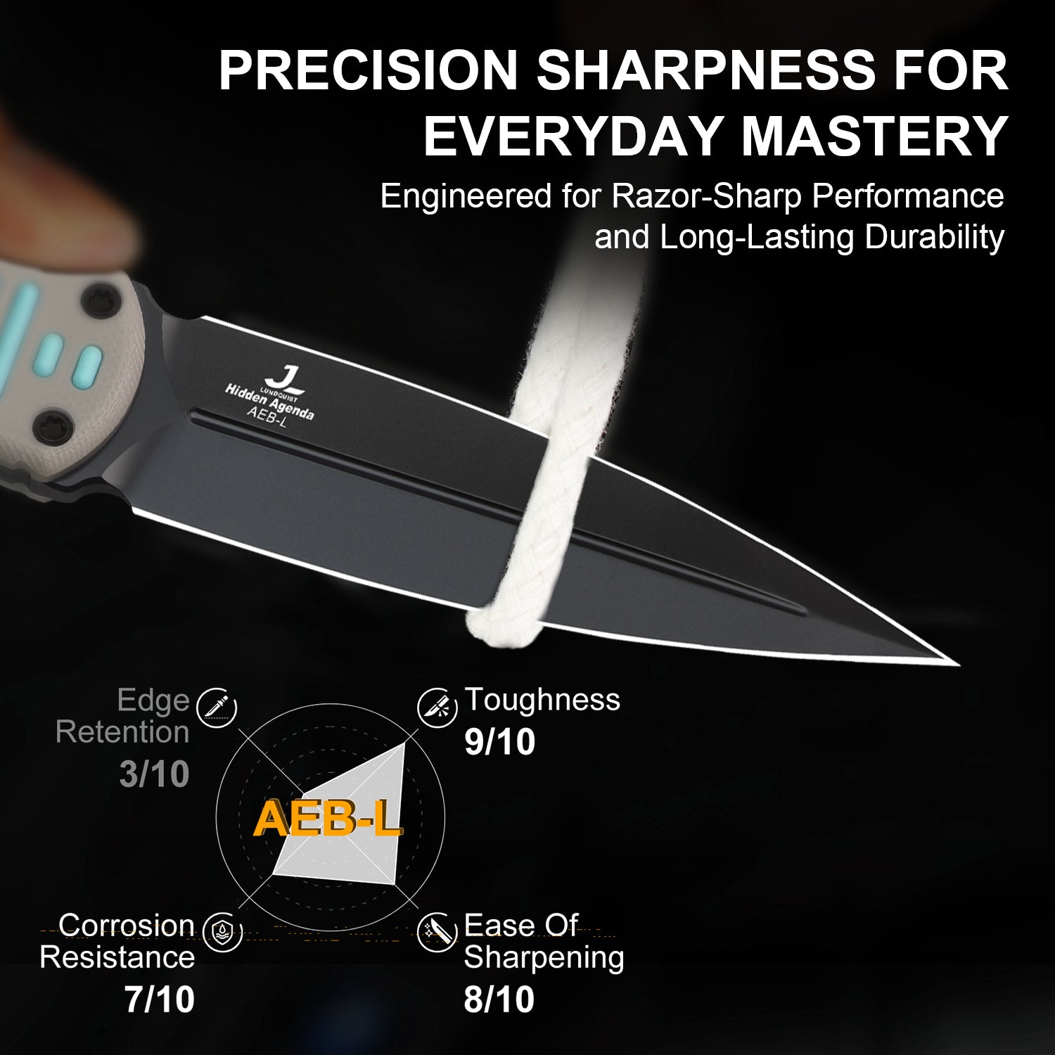 Hidden Agenda | AEB-L | G10 | 1083A3