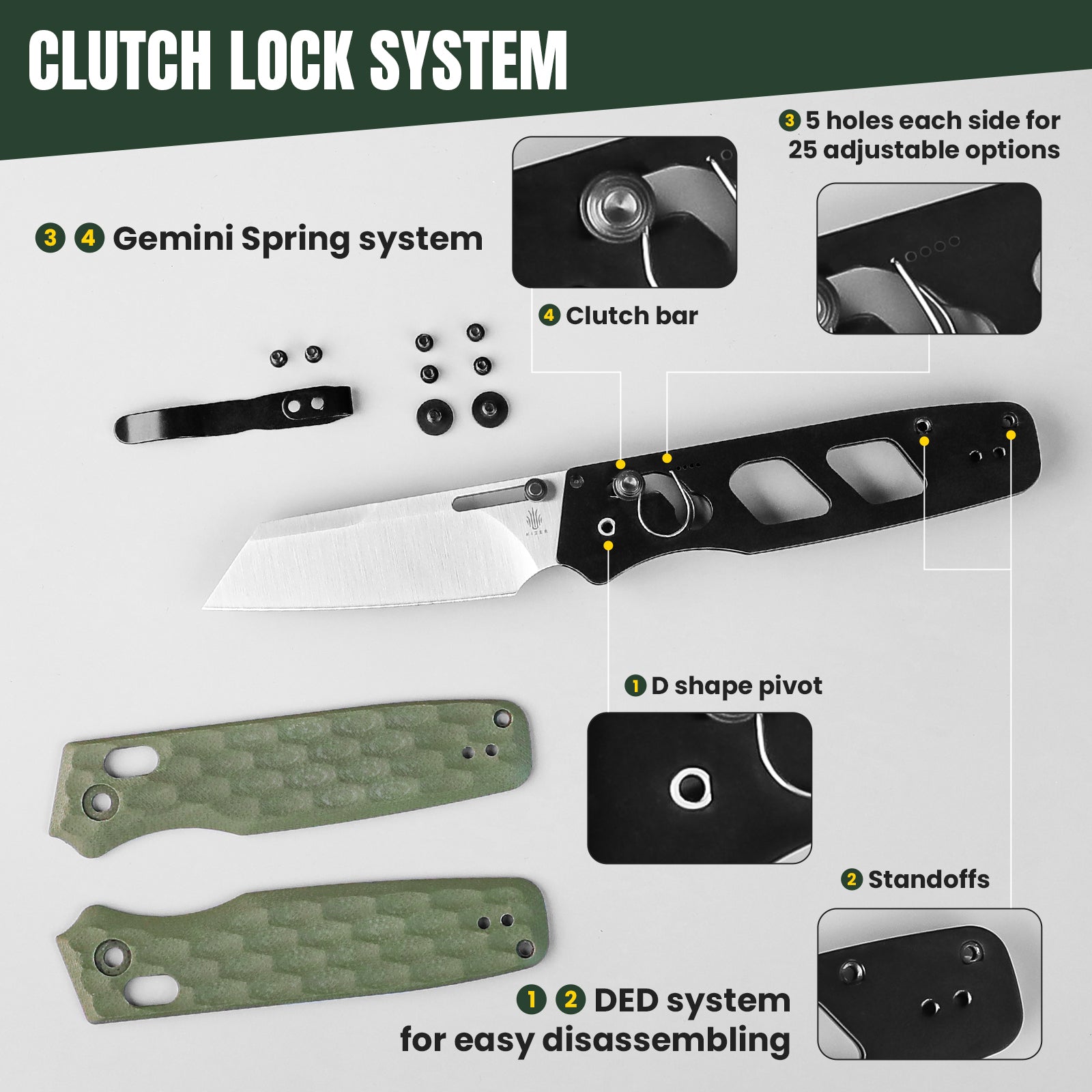 Task | 154CM | Green G10 - 3.04 " Satin | V3641C3