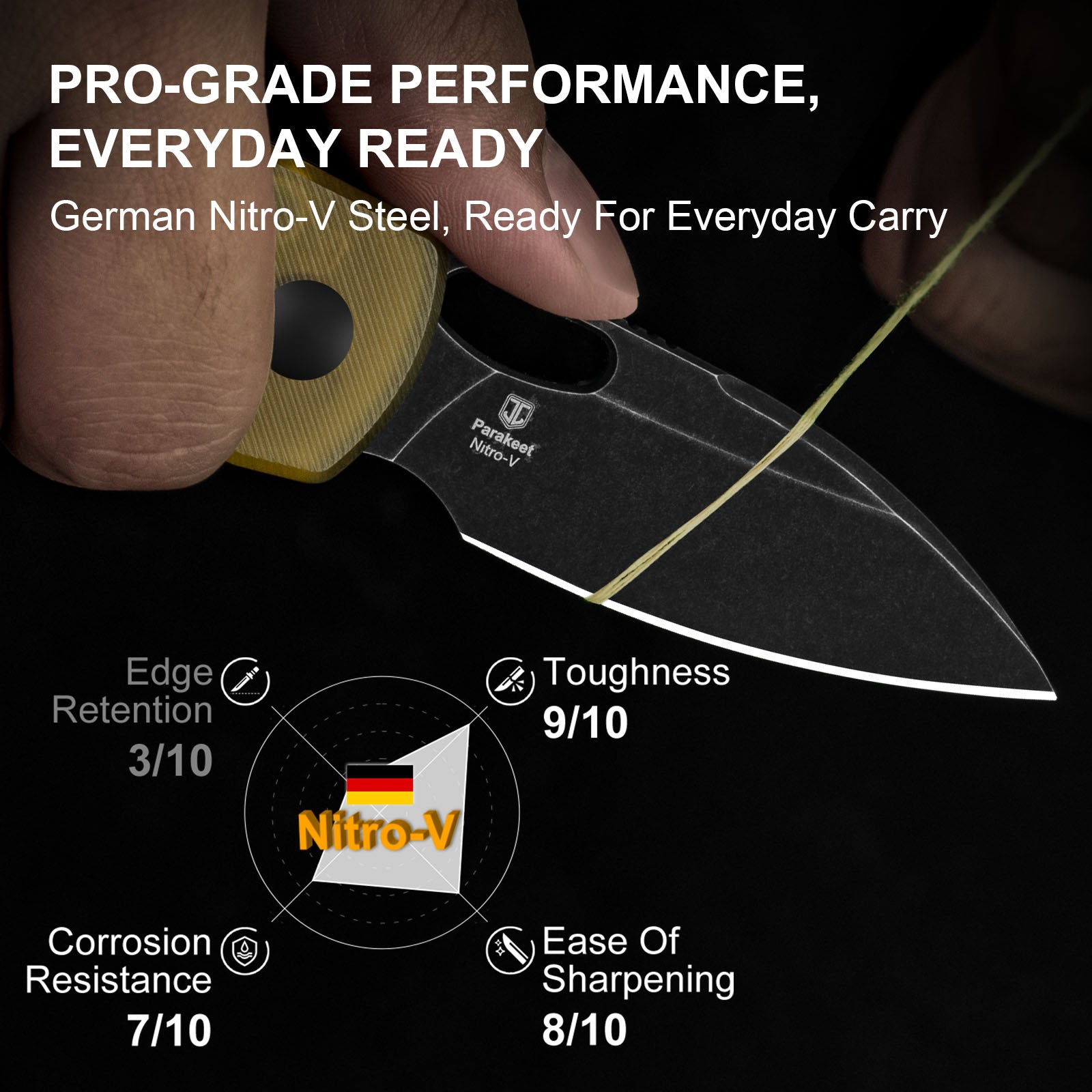 Parakeet | Nitro-V | PEI | V2706A1