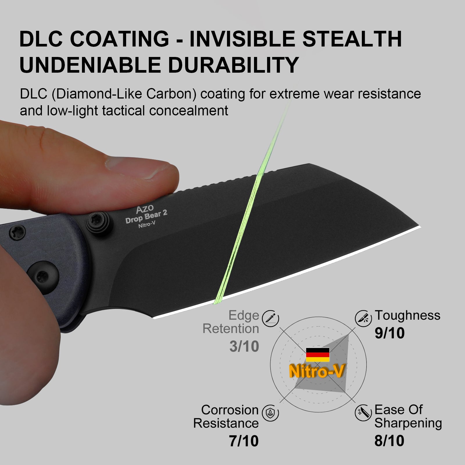 Drop Bear® 2 | Kizer Button Liner Lock™ | Nitro-V | Richlite | Matte DLC Coating | KizerV™ 3619.2CS1