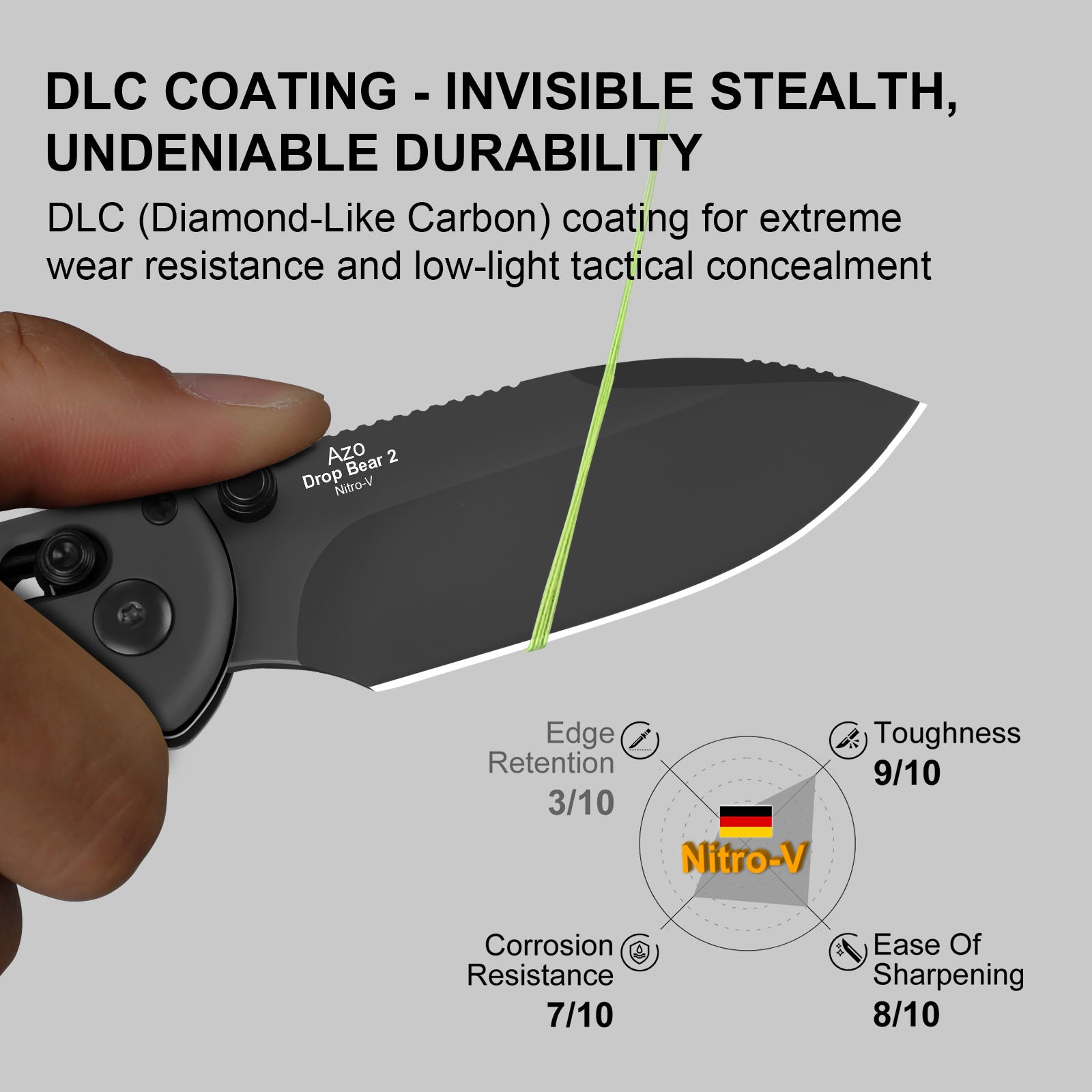 Drop Bear® 2 | Kizer Clutch Lock™ | Nitro-V | Aluminum | KizerV™ 3619.2KD2