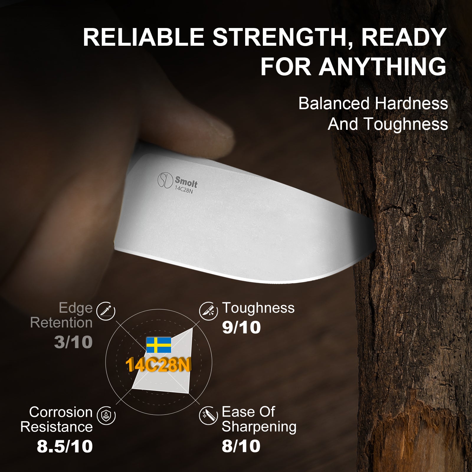 Smolt | 14C28N | Black G10 & Micarta | 1063A6