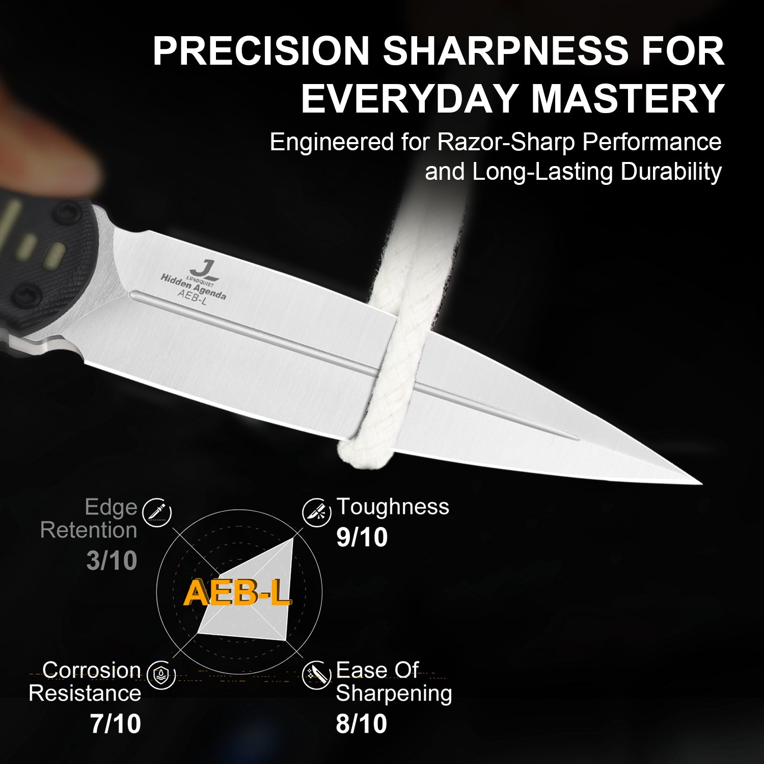 Hidden Agenda | AEB-L | G10 | 1083A2