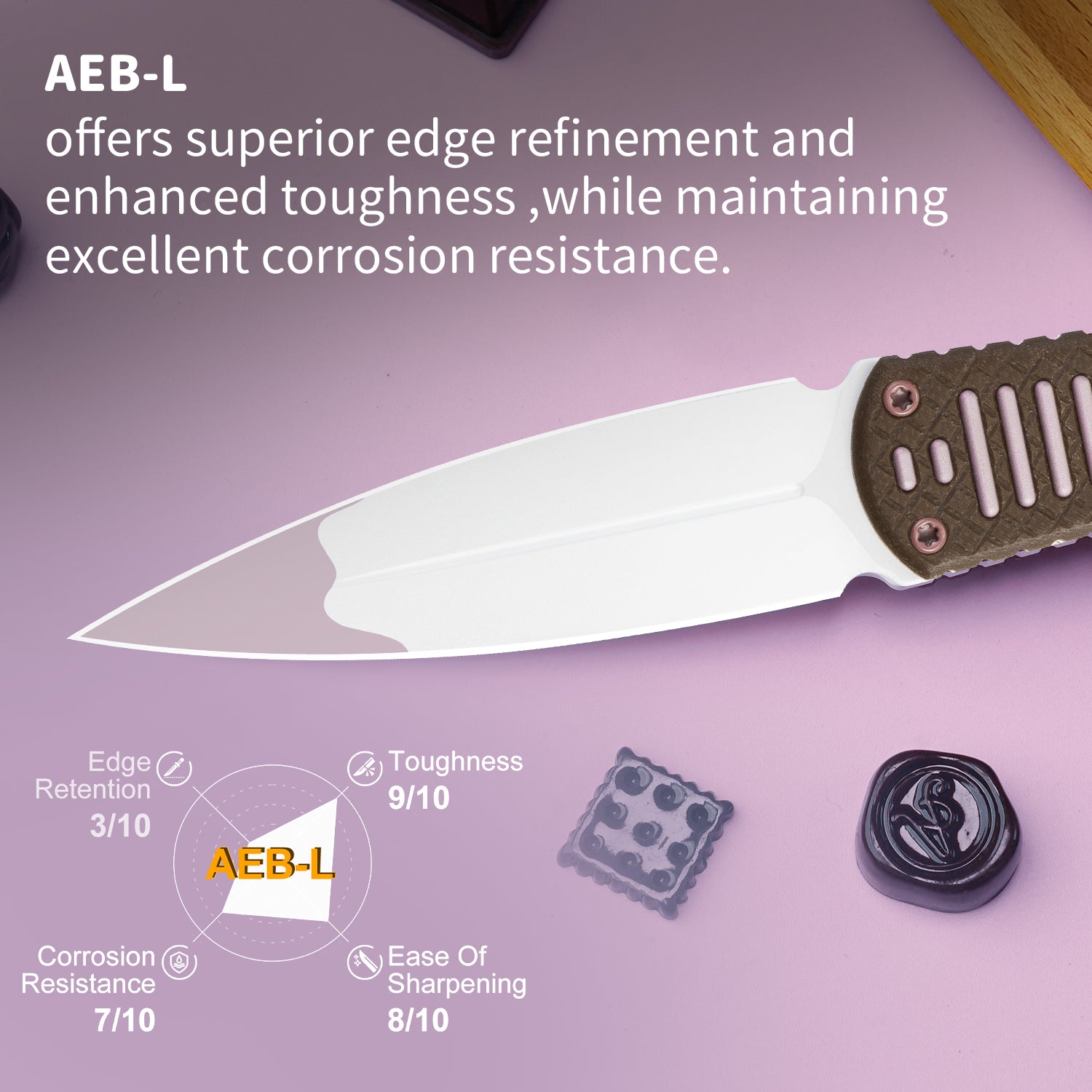 Hidden Agenda | AEB-L | G10 & Aluminum | 1083A4