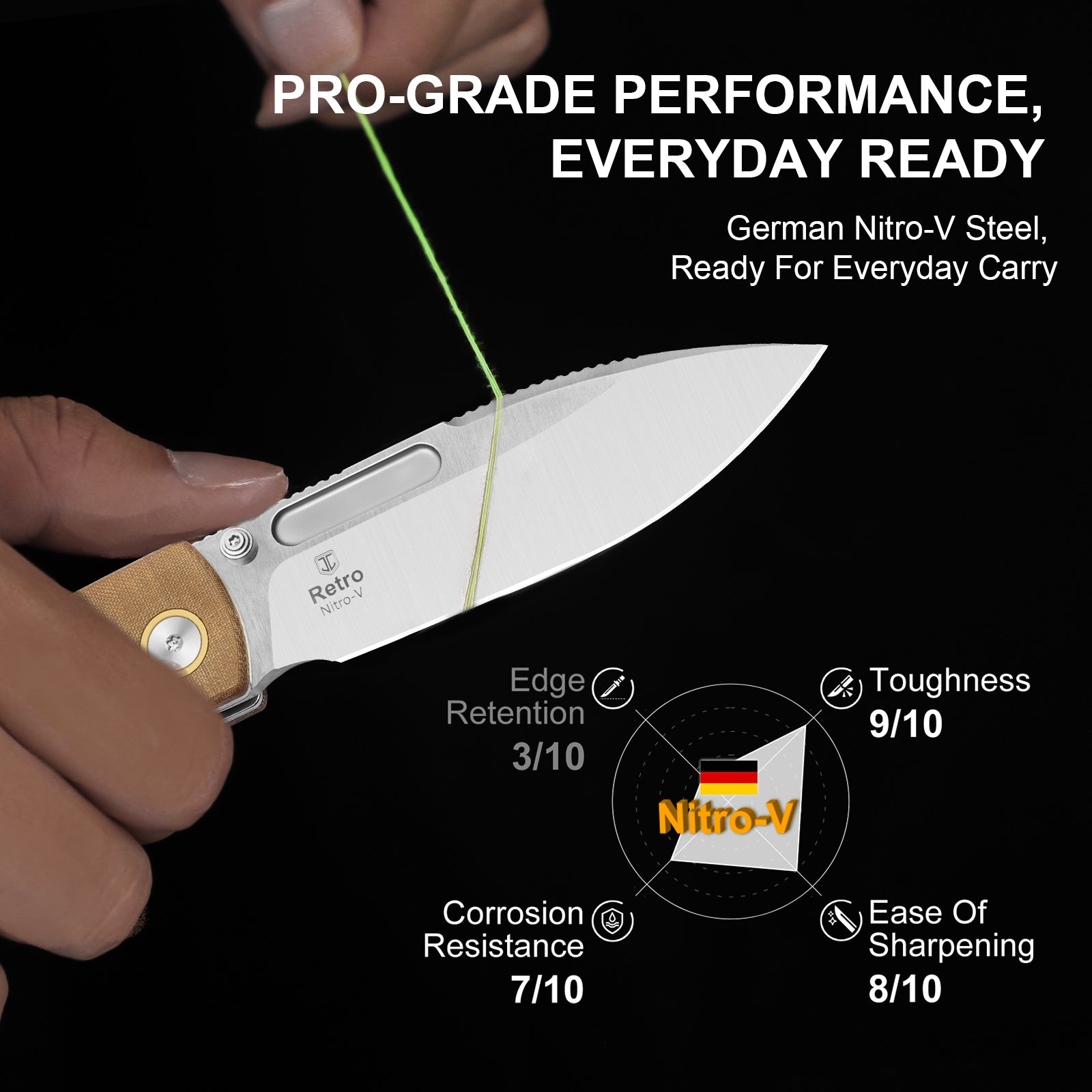 Retro | Nitro-V | Micarta & Brass | V4726A1