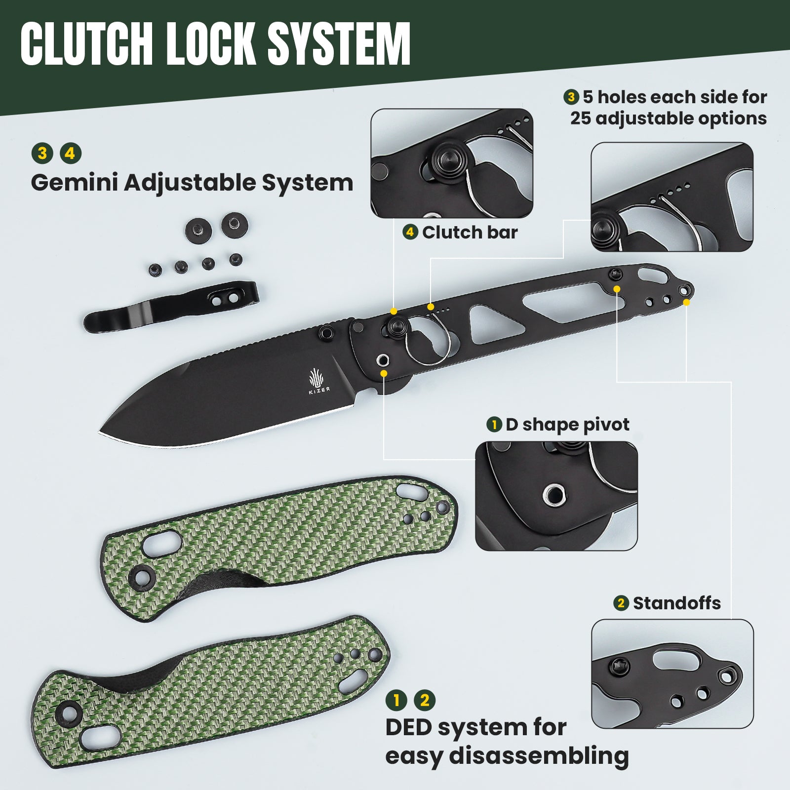 KeNalu Wiki74カーボンファイバーパドル Drop Bear 2.97 inch NitroV Blade Green Carbon Fiber Handle V3619A4