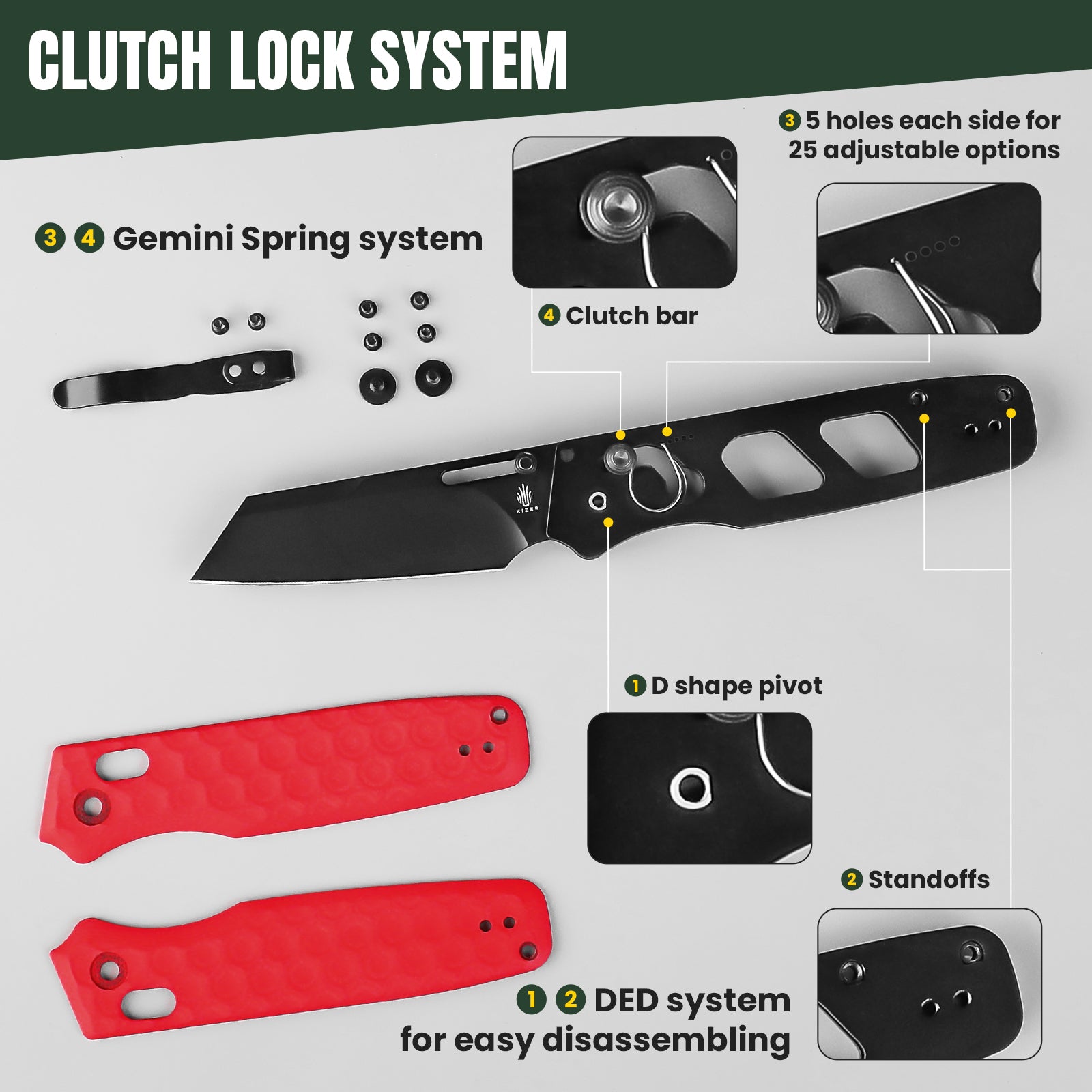 Task 3.04 inch NitroV Blade Clutch Lock Red G10 Handle V3641A2-Kizer