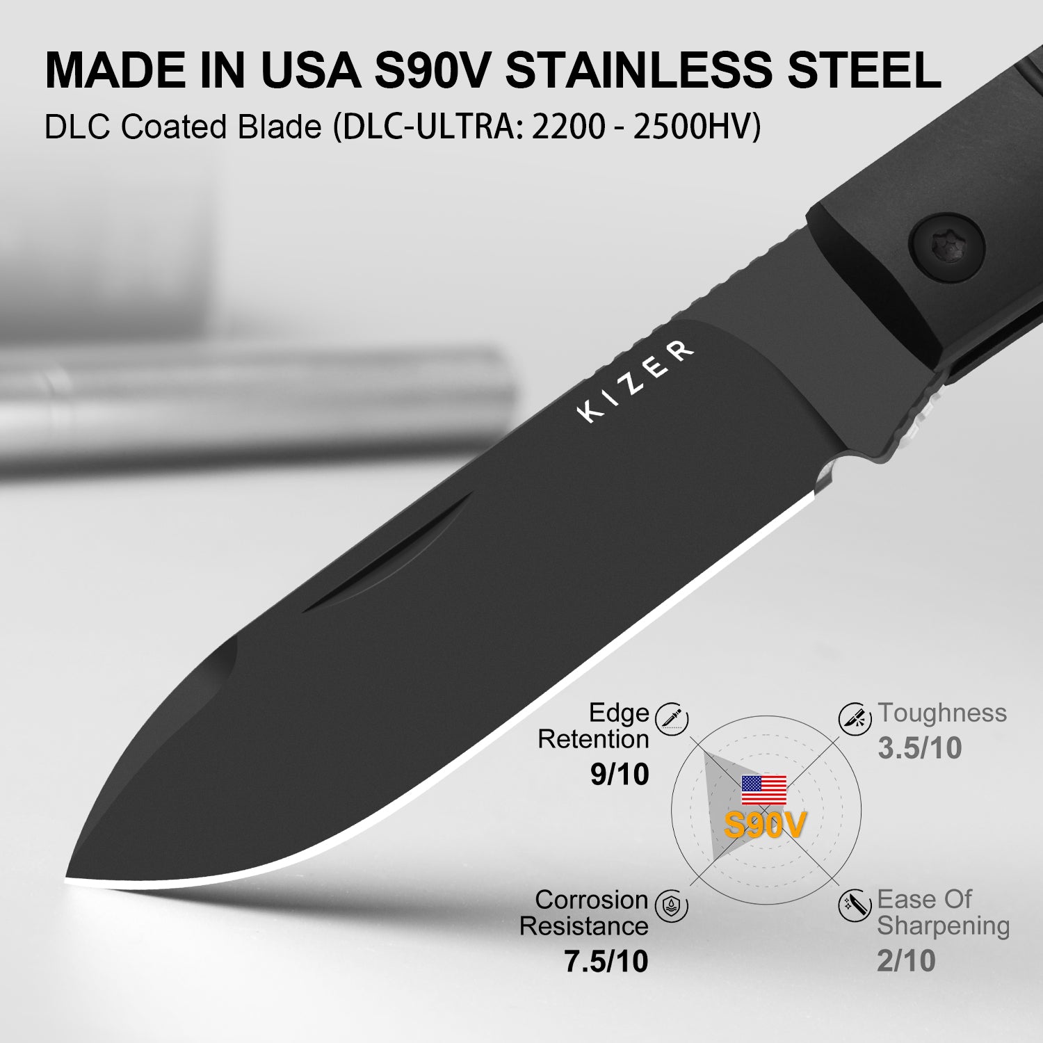 Trestle D 2.95 inch S90V Aluminum & Fat Carbon Ki3760A1-Kizer