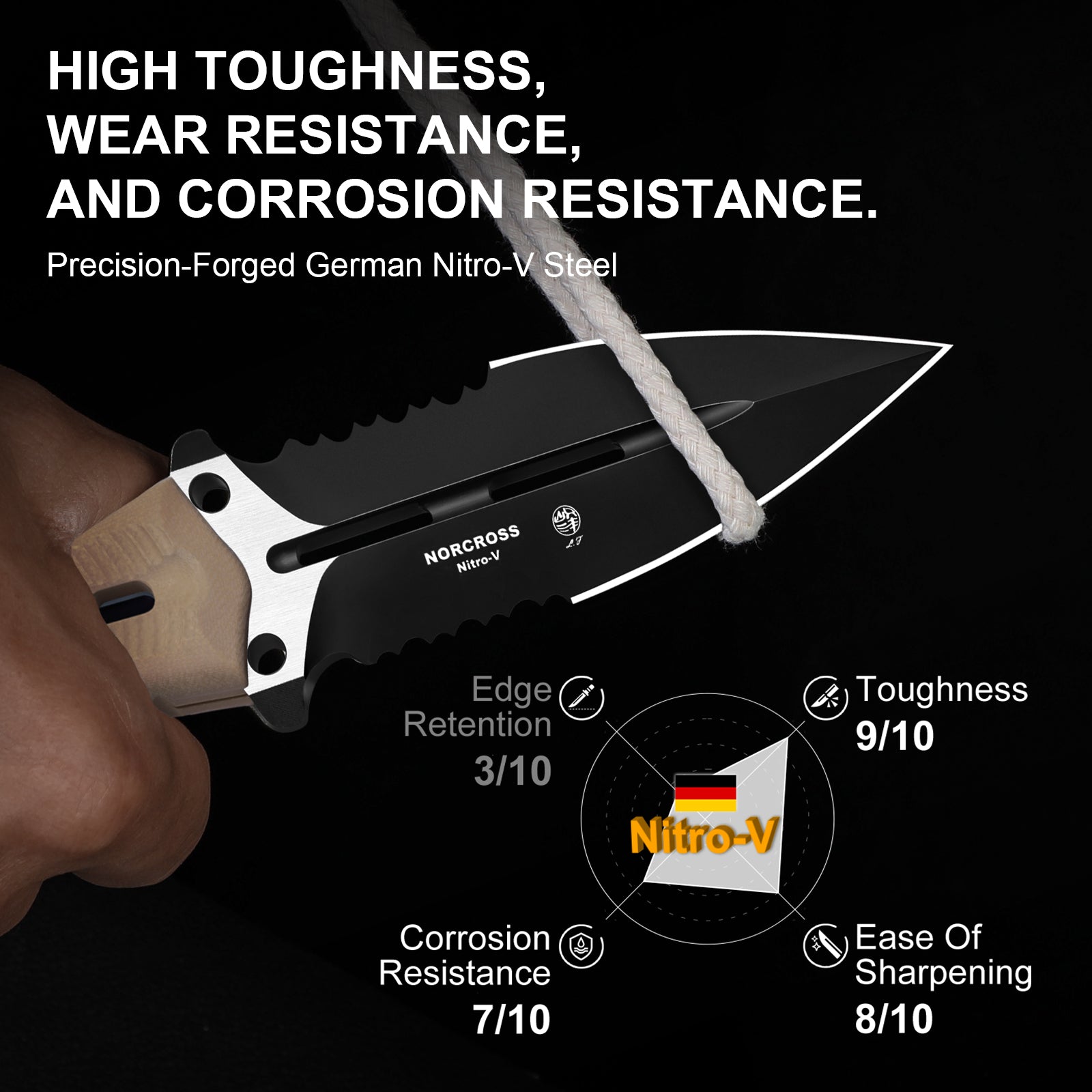 NORCROSS | Nitro-V | G10 | ZX-FB01A3 - Double Edged | KIZERX®