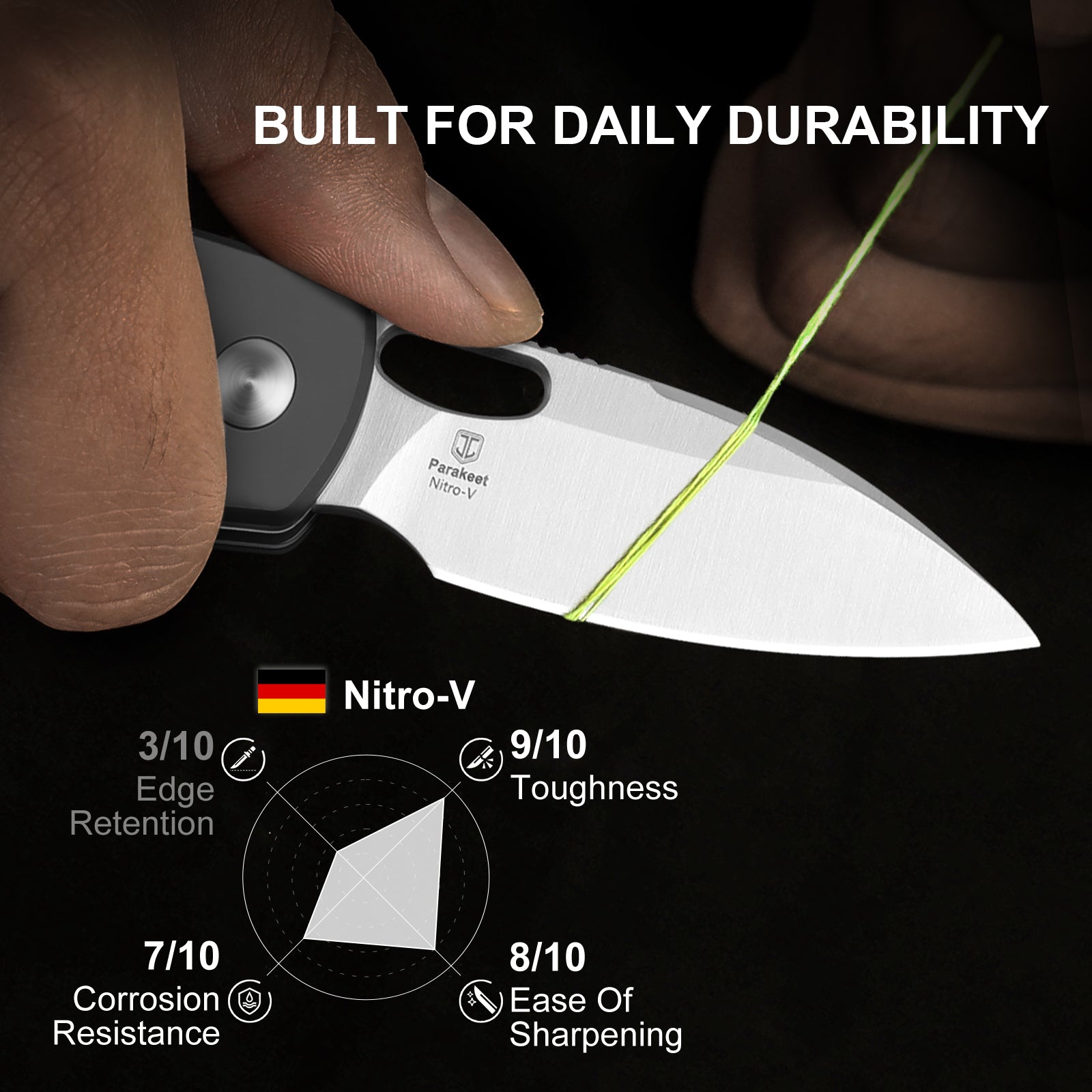 Parakeet | Nitro-V | Aluminum | V2706A4